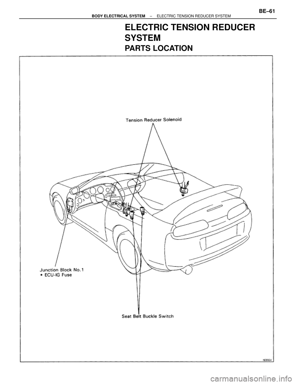 TOYOTA SUPRA 1995  Service Repair Manual ELECTRIC TENSION REDUCER
SYSTEM
PARTS LOCATION
± BODY ELECTRICAL SYSTEMELECTRIC TENSION REDUCER SYSTEMBE±61 