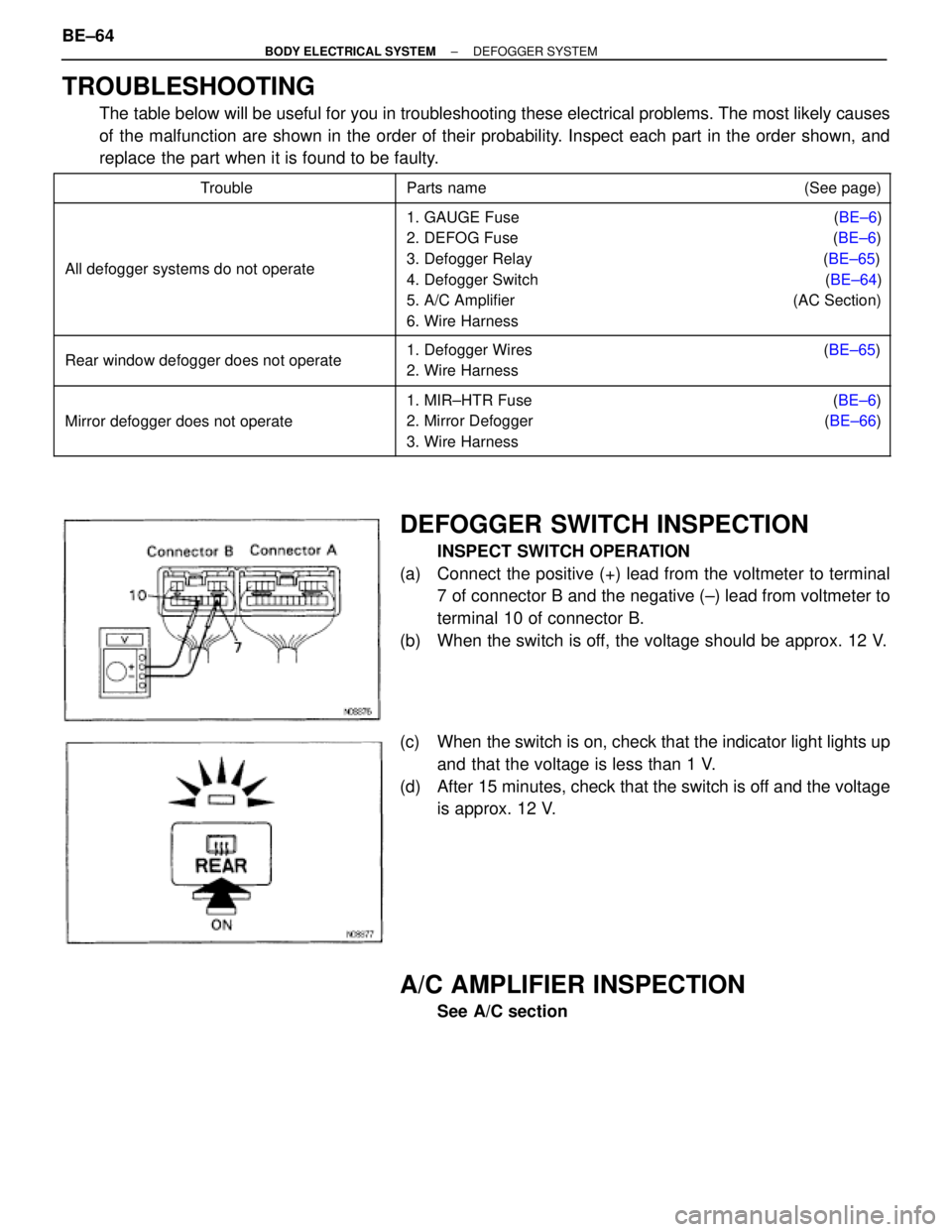 TOYOTA SUPRA 1995  Service Repair Manual TROUBLESHOOTING
The table below will be useful for you in troubleshooting these electrical problems. The most likely causes
of the malfunction are shown in the order of their probability. Inspect each
