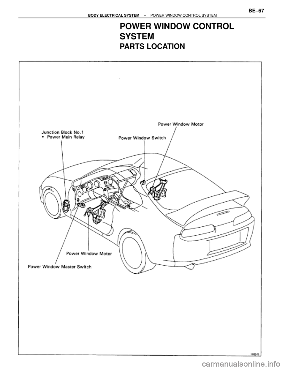 TOYOTA SUPRA 1995  Service Repair Manual POWER WINDOW CONTROL
SYSTEM
PARTS LOCATION
± BODY ELECTRICAL SYSTEMPOWER WINDOW CONTROL SYSTEMBE±67 