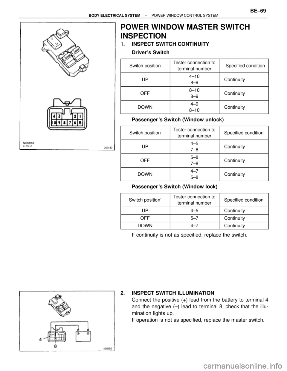 TOYOTA SUPRA 1995  Service Repair Manual POWER WINDOW MASTER SWITCH
INSPECTION
1.  INSPECT SWITCH CONTINUITY
Driver s Switch
 
 
Switch position 
 
Tester connection to
terminal number