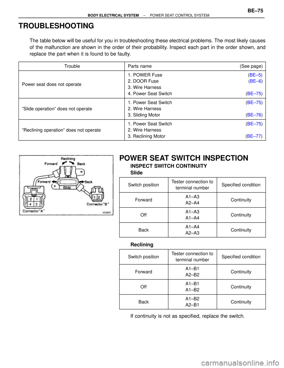 TOYOTA SUPRA 1995 Service Repair Manual TROUBLESHOOTING
The table below will be useful for you in troubleshooting these electrical problems. The most likely causes
of the malfunction are shown in the order of their probability. Inspect each TOYOTA SUPRA 1995 Service Repair Manual TROUBLESHOOTING
The table below will be useful for you in troubleshooting these electrical problems. The most likely causes
of the malfunction are shown in the order of their probability. Inspect each