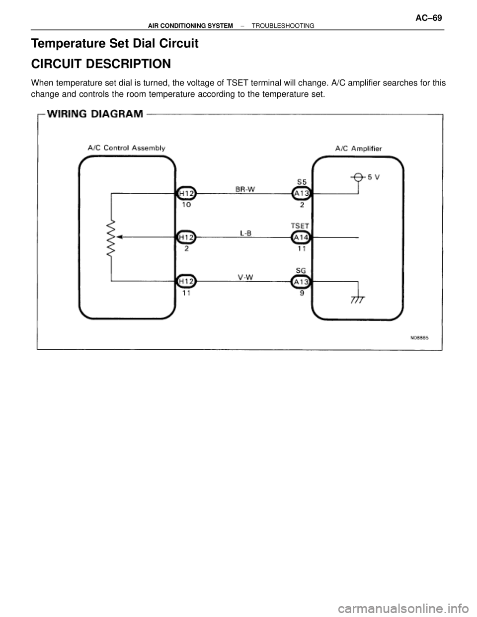 TOYOTA SUPRA 1995  Service Repair Manual Temperature Set Dial Circuit
CIRCUIT DESCRIPTION
When temperature set dial is turned, the voltage of TSET terminal will change. A/C amplifier searches for this
change and controls the room temperature