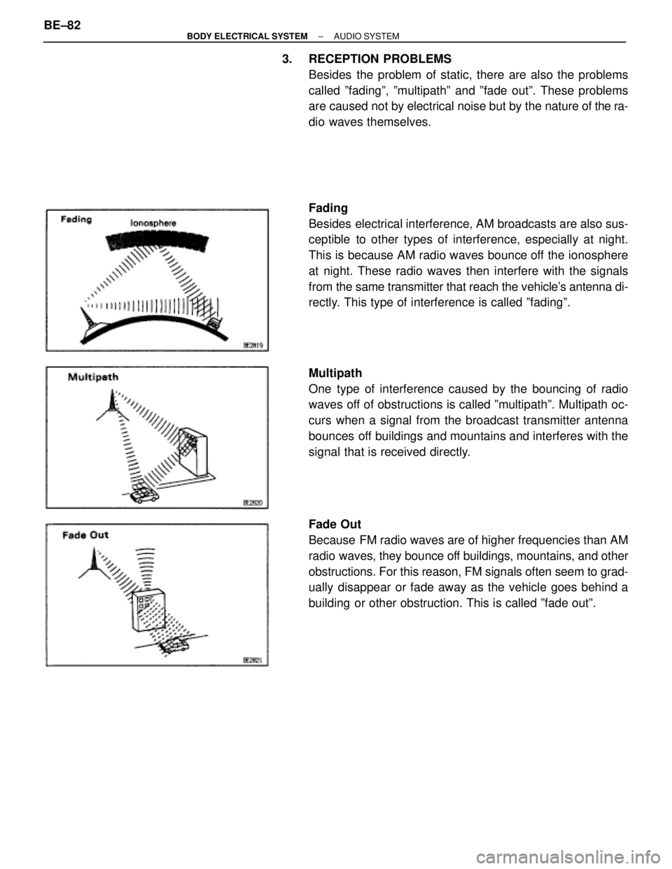 TOYOTA SUPRA 1995 Service Repair Manual 3. RECEPTION PROBLEMS
Besides the problem of static, there are also the problems
called ºfadingº, ºmultipathº and ºfade outº. These problems
are caused not by electrical noise but by the nature TOYOTA SUPRA 1995 Service Repair Manual 3. RECEPTION PROBLEMS
Besides the problem of static, there are also the problems
called ºfadingº, ºmultipathº and ºfade outº. These problems
are caused not by electrical noise but by the nature
