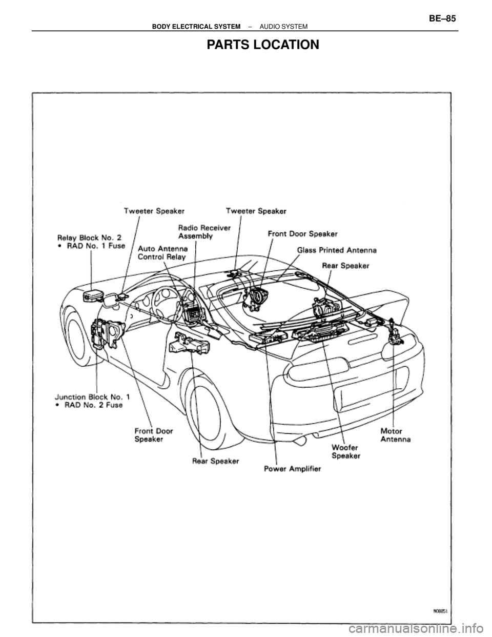 TOYOTA SUPRA 1995  Service Repair Manual PARTS LOCATION
± BODY ELECTRICAL SYSTEMAUDIO SYSTEMBE±85 