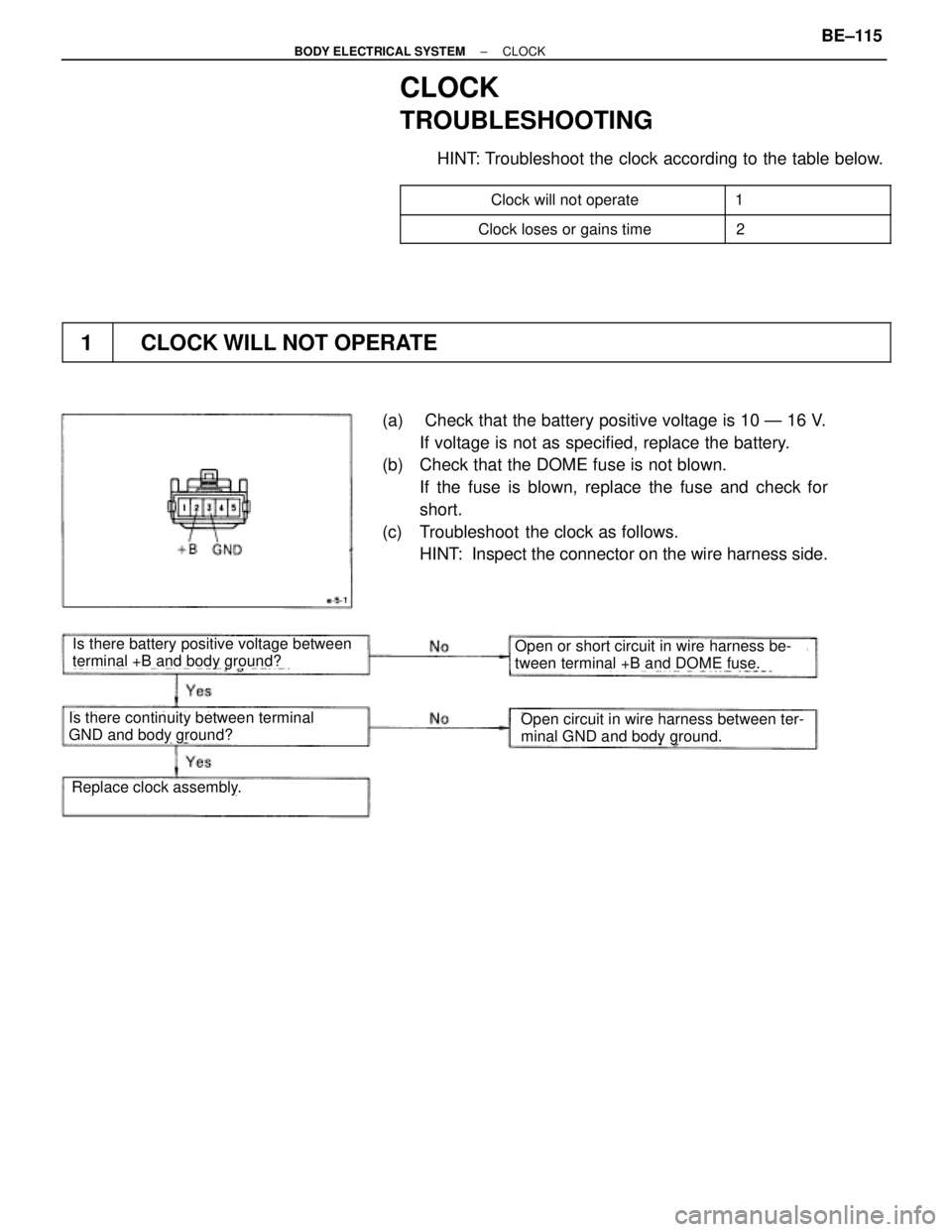 TOYOTA SUPRA 1995  Service Repair Manual (a)  Check that the battery positive voltage is 10 Ð 16 V.
If voltage is not as specified, replace the battery.
(b) Check that the DOME fuse is not blown.
If the fuse is blown, replace the fuse and c