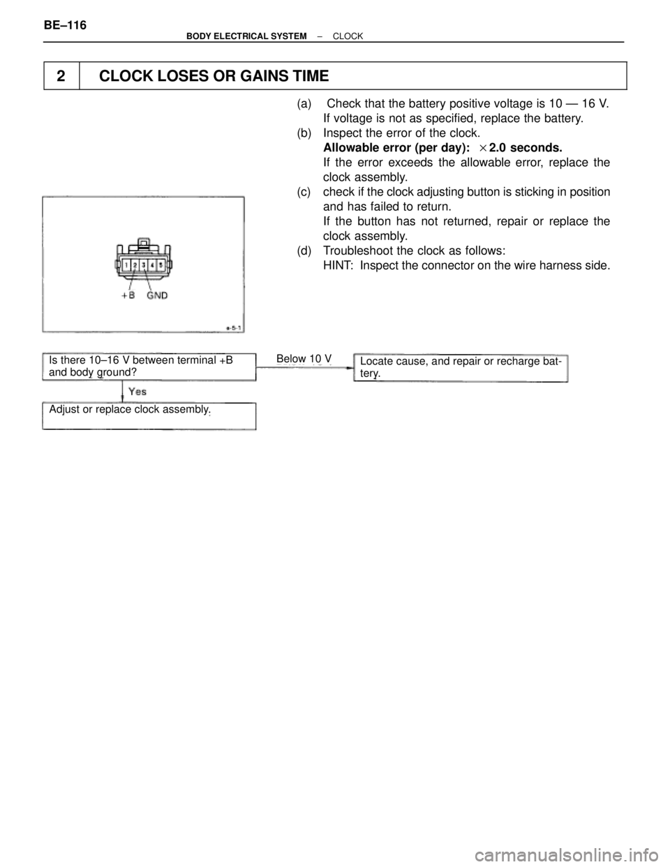 TOYOTA SUPRA 1995  Service Repair Manual Is there 10±16 V between terminal +B
and body ground?Locate cause, and repair or recharge bat-
tery.
Adjust or replace clock assembly.
Below 10 V
 
 2
 
