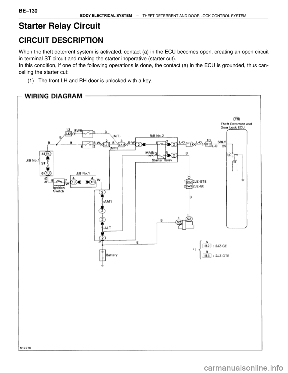 TOYOTA SUPRA 1995  Service Repair Manual Starter Relay Circuit
CIRCUIT DESCRIPTION
When the theft deterrent system is activated, contact (a) in the ECU becomes open, creating an open circuit
in terminal ST circuit and making the starter inop