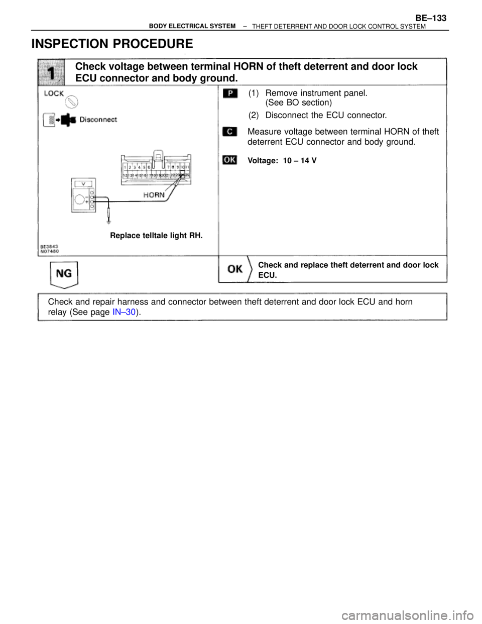 TOYOTA SUPRA 1995  Service Repair Manual INSPECTION PROCEDURE
(See page IN±30).
Check and repair harness and connector between theft deterrent and door lock ECU and horn
relay (See page IN±30).
(1) Remove instrument panel.
(See BO section)