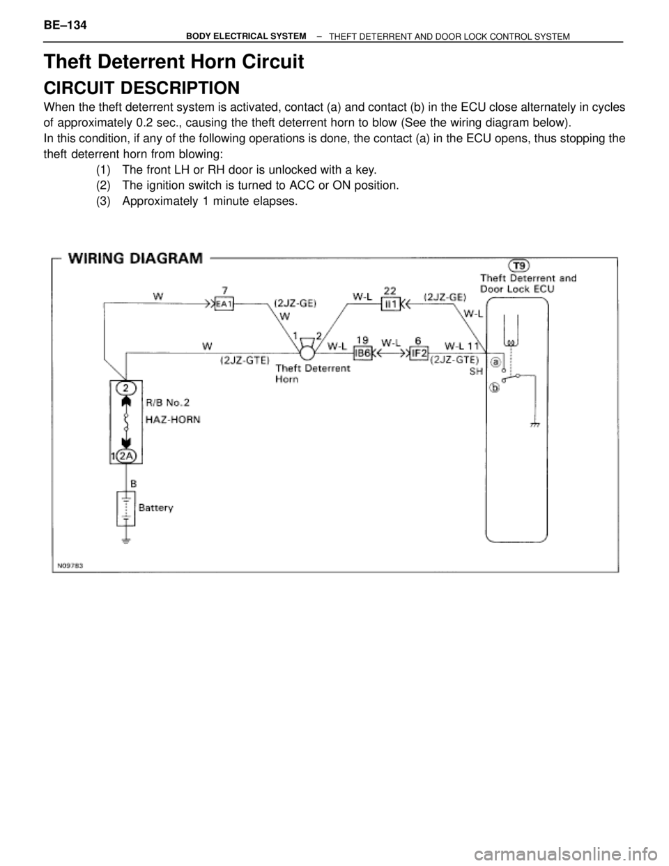 TOYOTA SUPRA 1995  Service Repair Manual Theft Deterrent Horn Circuit
CIRCUIT DESCRIPTION
When the theft deterrent system is activated, contact (a) and contact (b) in the ECU close alternately in cycles
of approximately 0.2 sec., causing the
