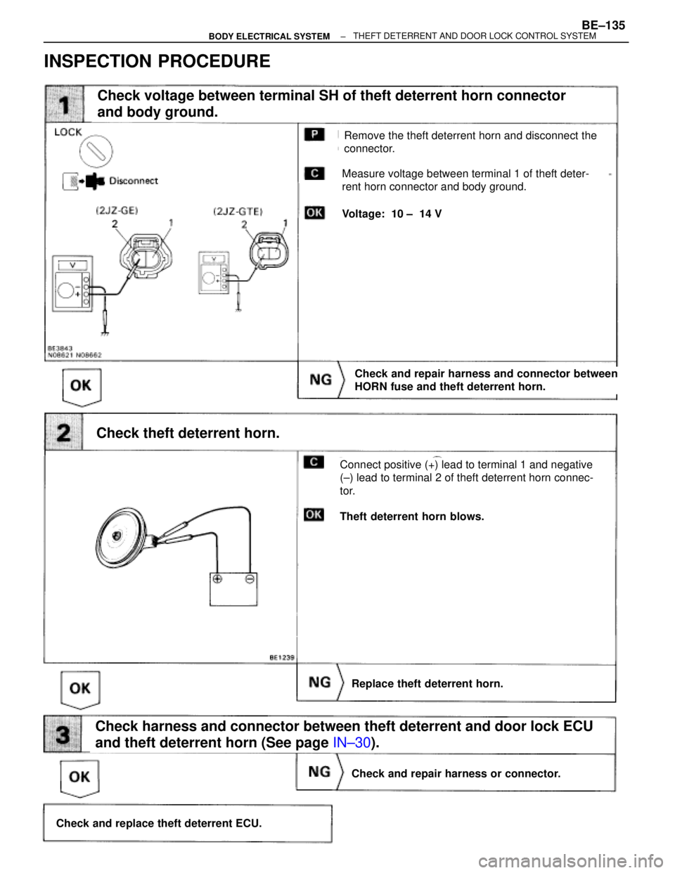 TOYOTA SUPRA 1995  Service Repair Manual (See page IN±30).
Check voltage between terminal SH of theft deterrent horn connector
and body ground.
Remove the theft deterrent horn and disconnect the
connector.
Measure voltage between terminal 1