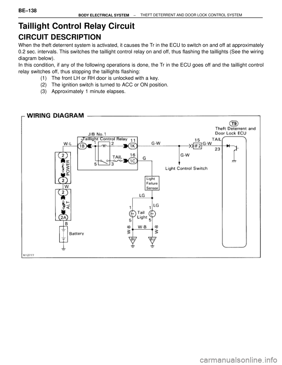 TOYOTA SUPRA 1995  Service Repair Manual Taillight Control Relay Circuit
CIRCUIT DESCRIPTION
When the theft deterrent system is activated, it causes the Tr in the ECU to switch on and off at approximately
0.2 sec. intervals. This switches th