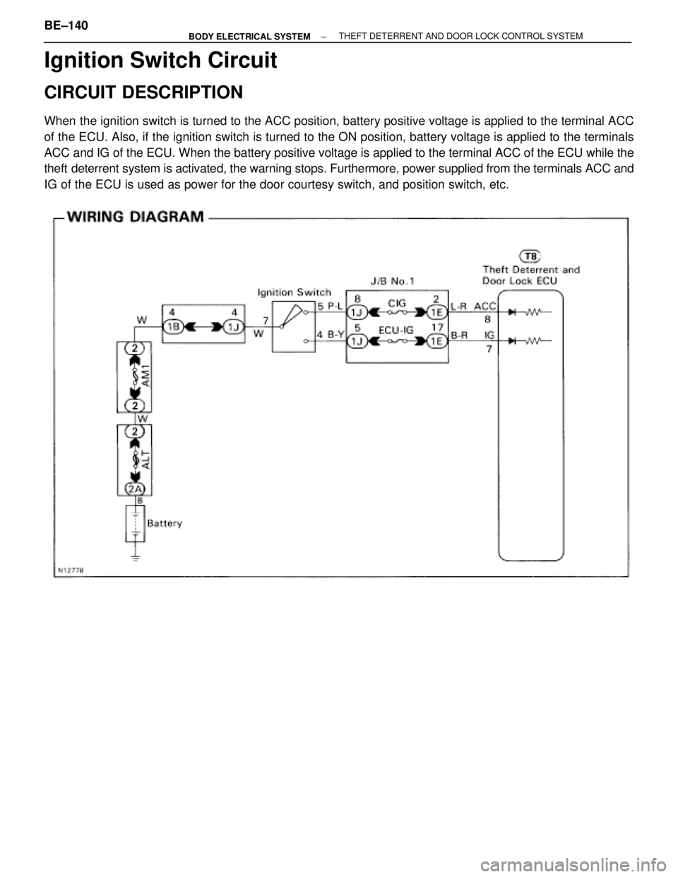TOYOTA SUPRA 1995  Service Repair Manual Ignition Switch Circuit
CIRCUIT DESCRIPTION
When the ignition switch is turned to the ACC position, battery positive voltage is applied to the terminal ACC
of the ECU. Also, if the ignition switch is 