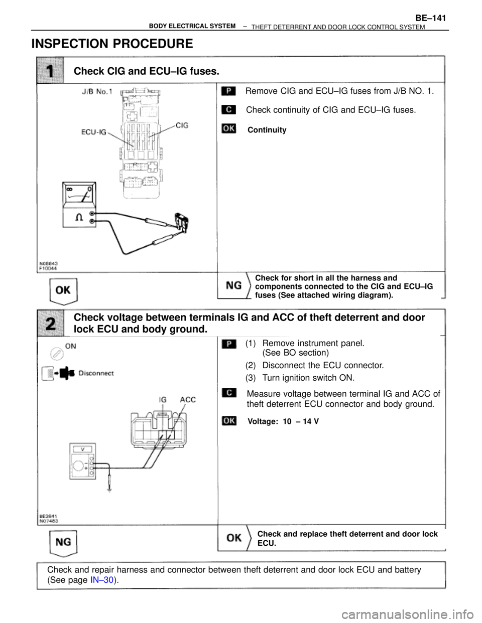 TOYOTA SUPRA 1995  Service Repair Manual (See page IN±30).
Check for short in all the harness and 
components connected to the CIG and ECU±IG
fuses (See attached wiring diagram).
(1) Remove instrument panel.
(See BO section)
(2) Disconnect