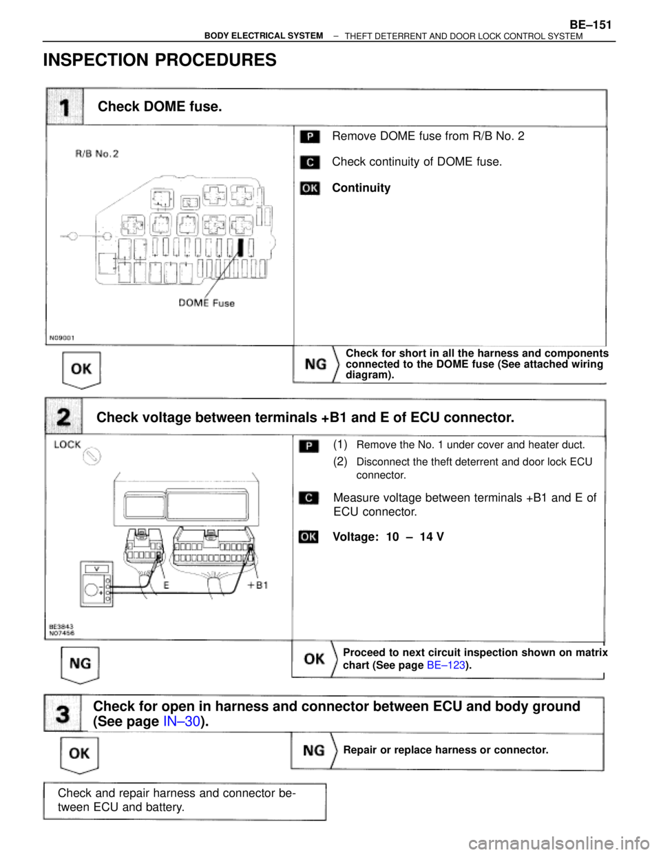 TOYOTA SUPRA 1995  Service Repair Manual (See page Be±123).
(See page IN±30).
Remove DOME fuse from R/B No. 2
Repair or replace harness or connector.
Check continuity of DOME fuse.
Continuity
Check for short in all the harness and componen