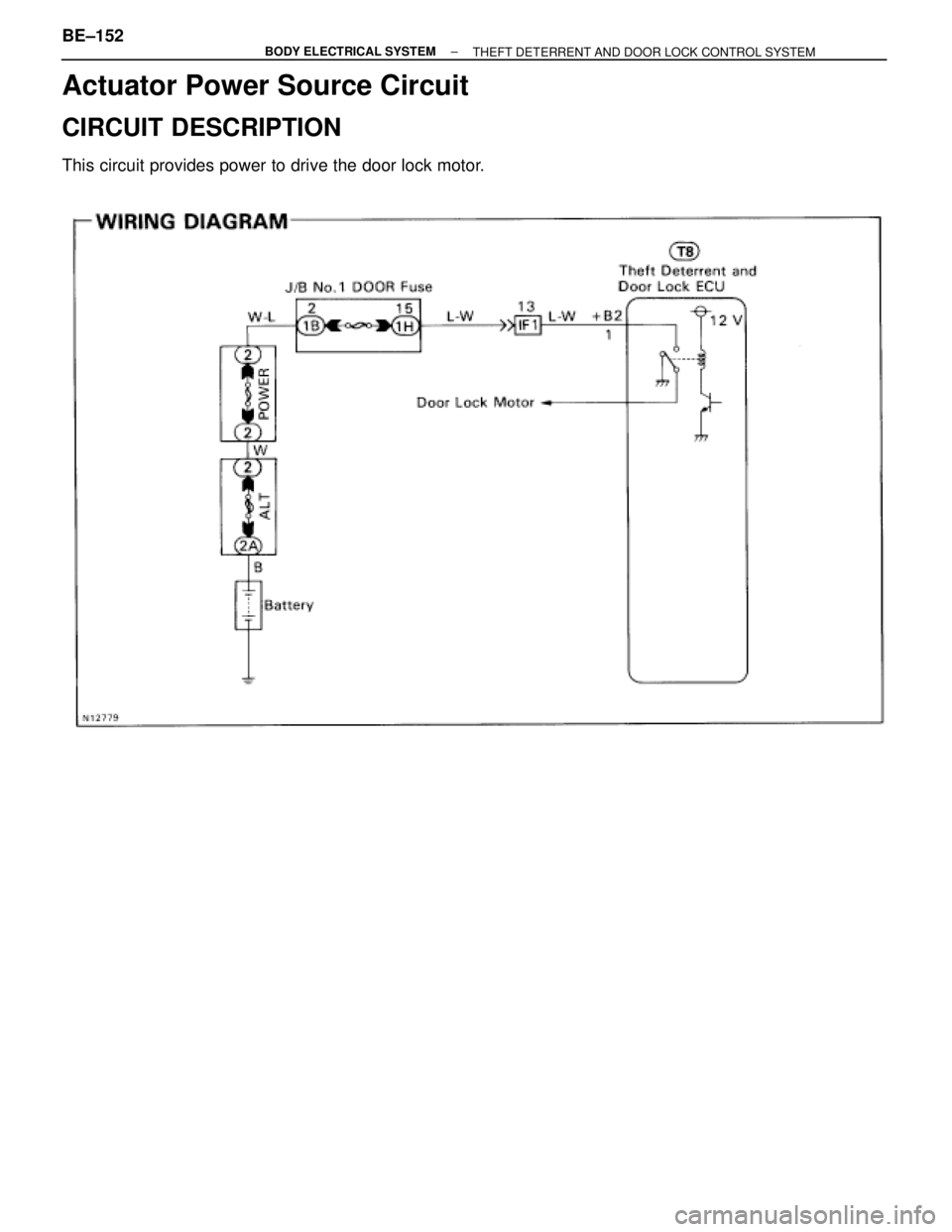 TOYOTA SUPRA 1995  Service Repair Manual Actuator Power Source Circuit
CIRCUIT DESCRIPTION
This circuit provides power to drive the door lock motor.
BE±152± BODY ELECTRICAL SYSTEM
THEFT DETERRENT AND DOOR LOCK CONTROL SYSTEM 