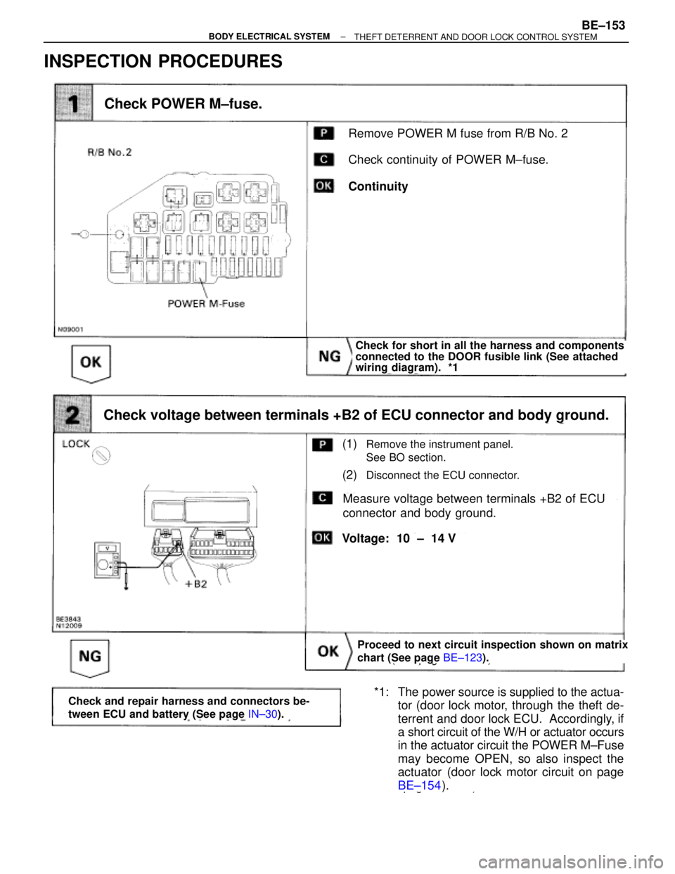 TOYOTA SUPRA 1995 Service Repair Manual INSPECTION PROCEDURES
(See page BE±123).
page BE±154).
Remove POWER M fuse from R/B No. 2
Check continuity of POWER M±fuse.
Continuity
Check POWER M±fuse.
Check for short in all the harness and co TOYOTA SUPRA 1995 Service Repair Manual INSPECTION PROCEDURES
(See page BE±123).
page BE±154).
Remove POWER M fuse from R/B No. 2
Check continuity of POWER M±fuse.
Continuity
Check POWER M±fuse.
Check for short in all the harness and co