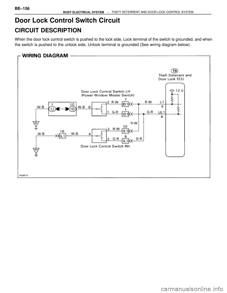 TOYOTA SUPRA 1995  Service Repair Manual Door Lock Control Switch Circuit
CIRCUIT DESCRIPTION
When the door lock control switch is pushed to the lock side, Lock terminal of the switch is grounded, and when
the switch is pushed to the unlock 