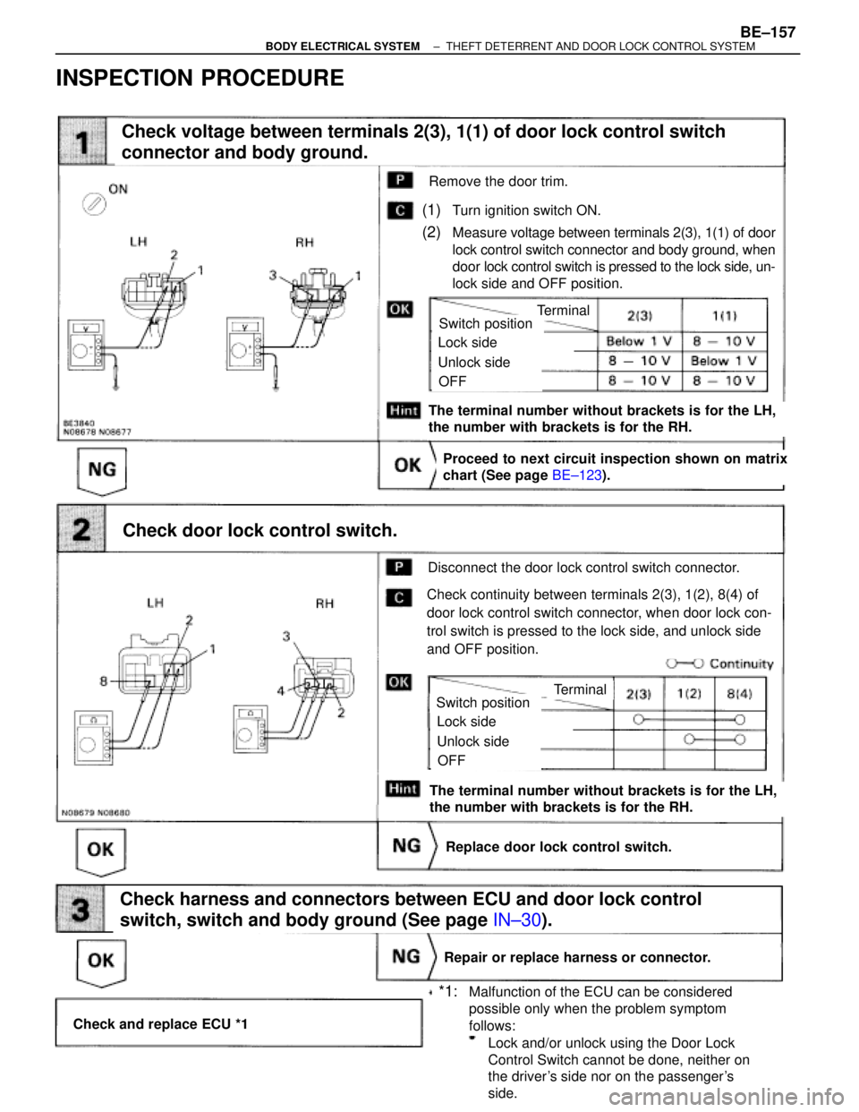 TOYOTA SUPRA 1995 Service Repair Manual side.
(1)Turn ignition switch ON.
(2)Measure voltage between terminals 2(3), 1(1) of door
lock control switch connector and body ground, when
door lock control switch is pressed to the lock side, un-
TOYOTA SUPRA 1995 Service Repair Manual side.
(1)Turn ignition switch ON.
(2)Measure voltage between terminals 2(3), 1(1) of door
lock control switch connector and body ground, when
door lock control switch is pressed to the lock side, un-