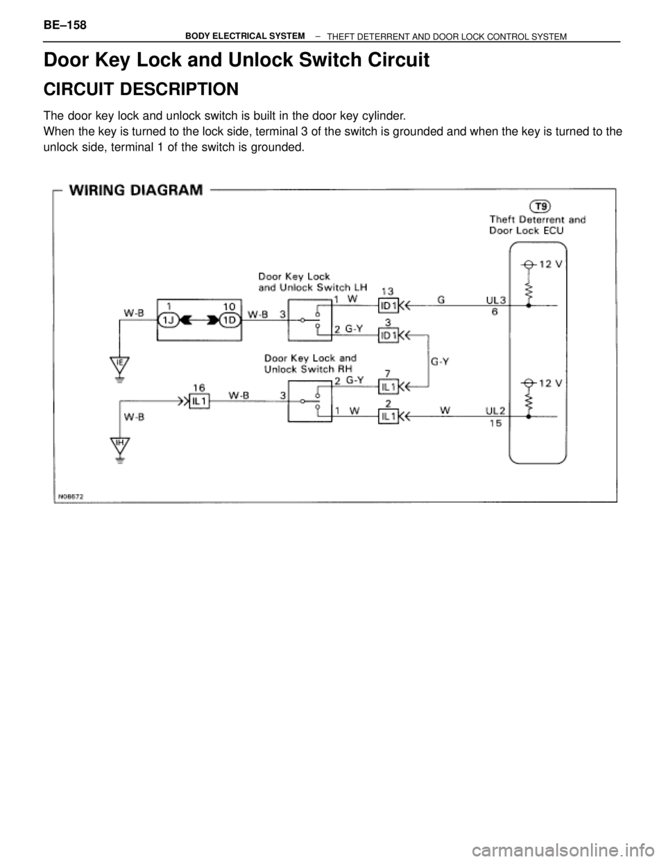 TOYOTA SUPRA 1995  Service Repair Manual Door Key Lock and Unlock Switch Circuit
CIRCUIT DESCRIPTION
The door key lock and unlock switch is built in the door key cylinder.
When the key is turned to the lock side, terminal 3 of the switch is 