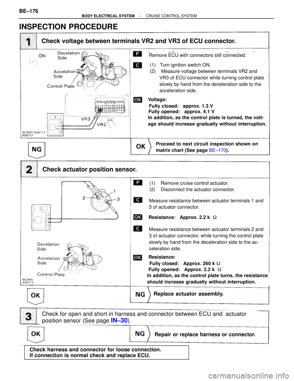 TOYOTA SUPRA 1995 Service Repair Manual Repair or replace harness or connector.
Check for open and short in harness and connector between ECU and actuator
position sensor (See page
IN±30).
(1) Turn ignition switch ON.
(2) Measure vo TOYOTA SUPRA 1995 Service Repair Manual Repair or replace harness or connector.
Check for open and short in harness and connector between ECU and actuator
position sensor (See page
IN±30).
(1) Turn ignition switch ON.
(2) Measure vo