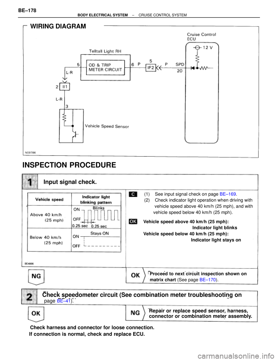 TOYOTA SUPRA 1995  Service Repair Manual WIRING DIAGRAM
INSPECTION PROCEDURE
page BE±41).
Repair or replace speed sensor, harness,
connector or combination meter assembly.
Proceed to next circuit inspection shown on
matrix chart (See page B