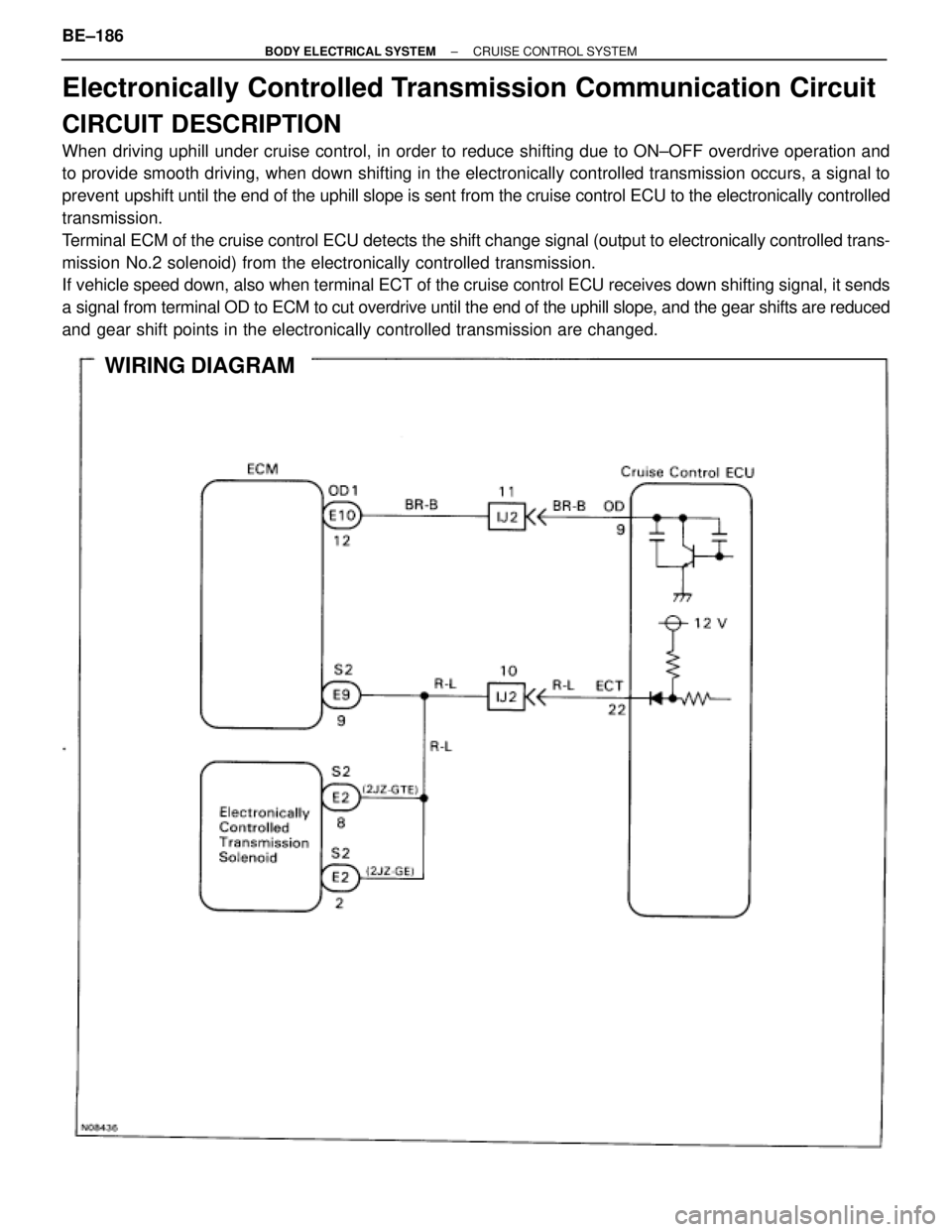 TOYOTA SUPRA 1995 Service Repair Manual Electronically Controlled Transmission Communication Circuit
CIRCUIT DESCRIPTION
When driving uphill under cruise control, in order to reduce shifting due to ON±OFF overdrive operation and
to provide TOYOTA SUPRA 1995 Service Repair Manual Electronically Controlled Transmission Communication Circuit
CIRCUIT DESCRIPTION
When driving uphill under cruise control, in order to reduce shifting due to ON±OFF overdrive operation and
to provide