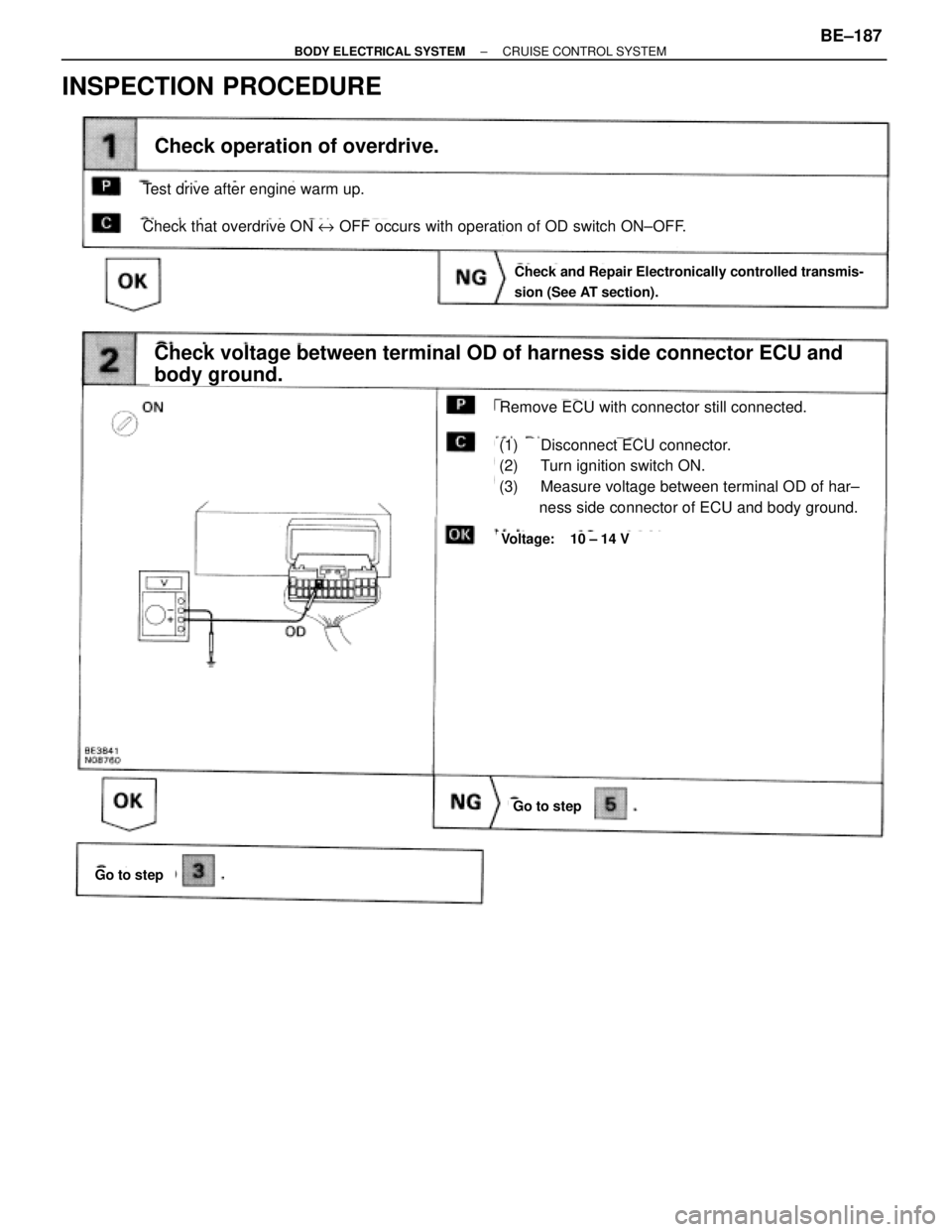 TOYOTA SUPRA 1995  Service Repair Manual INSPECTION PROCEDURE
(1)     Disconnect ECU connector.
(2)     Turn ignition switch ON.
(3)     Measure voltage between terminal OD of har±
         ness side connector of ECU and body ground.
Check 