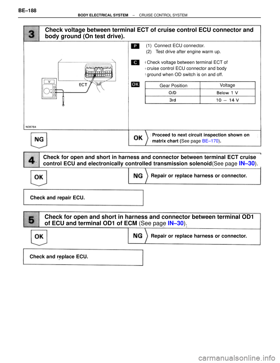 TOYOTA SUPRA 1995  Service Repair Manual (See page IN±30).
Check voltage between terminal ECT of cruise control ECU connector and
body ground (On test drive).
(1)  Connect ECU connector.
(2)   Test drive after engine warm up.
Proceed to nex