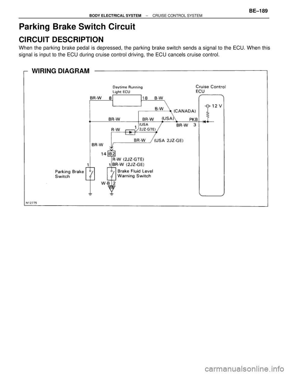 TOYOTA SUPRA 1995  Service Repair Manual Parking Brake Switch Circuit
CIRCUIT DESCRIPTION
When the parking brake pedal is depressed, the parking brake switch sends a signal to the ECU. When this
signal is input to the ECU during cruise contr