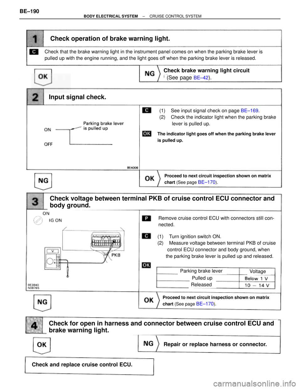 TOYOTA SUPRA 1995 Service Repair Manual (See page BE±42).
BE±169.
Proceed to next circuit inspection shown on matrix
chart (See page
BE±170).
(1) See input signal check on page BE±169.
(2) Check the indicator light when the parki TOYOTA SUPRA 1995 Service Repair Manual (See page BE±42).
BE±169.
Proceed to next circuit inspection shown on matrix
chart (See page
BE±170).
(1) See input signal check on page BE±169.
(2) Check the indicator light when the parki