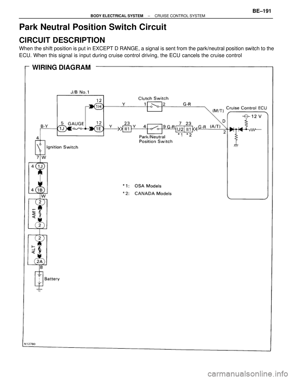 TOYOTA SUPRA 1995  Service Repair Manual Park Neutral Position Switch Circuit
CIRCUIT DESCRIPTION
When the shift position is put in EXCEPT D RANGE, a signal is sent from the park/neutral position switch to the
ECU. When this signal is input 