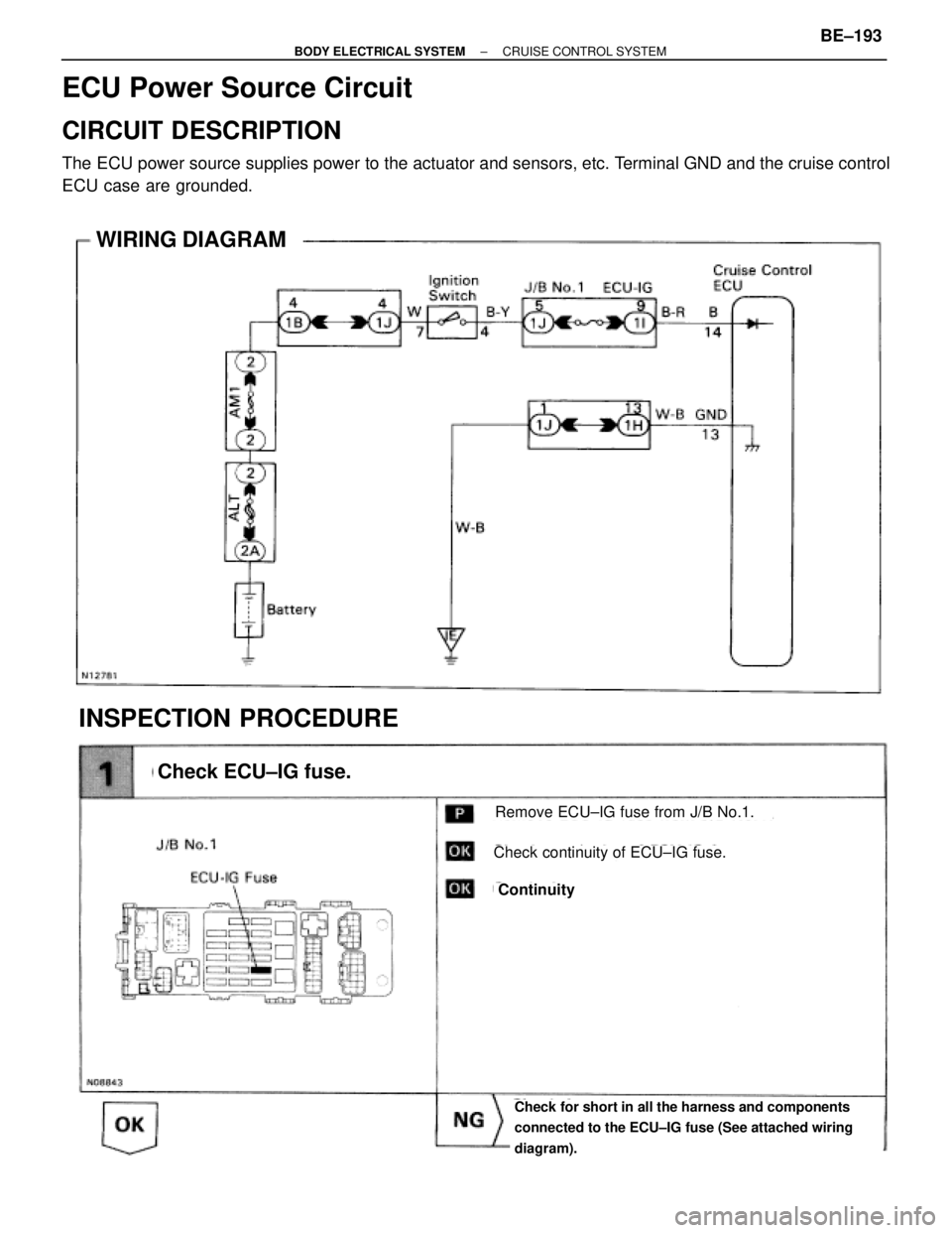 TOYOTA SUPRA 1995  Service Repair Manual ECU Power Source Circuit
CIRCUIT DESCRIPTION
The ECU power source supplies power to the actuator and sensors, etc. Terminal GND and the cruise control
ECU case are grounded.
WIRING DIAGRAM
INSPECTION 