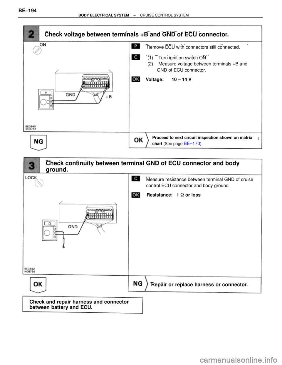 TOYOTA SUPRA 1995  Service Repair Manual Check voltage between terminals +B and GND of ECU connector.
(1)    Turn ignition switch ON.
(2)    Measure voltage between terminals +B and
       GND of ECU connector.
Remove ECU with connectors sti