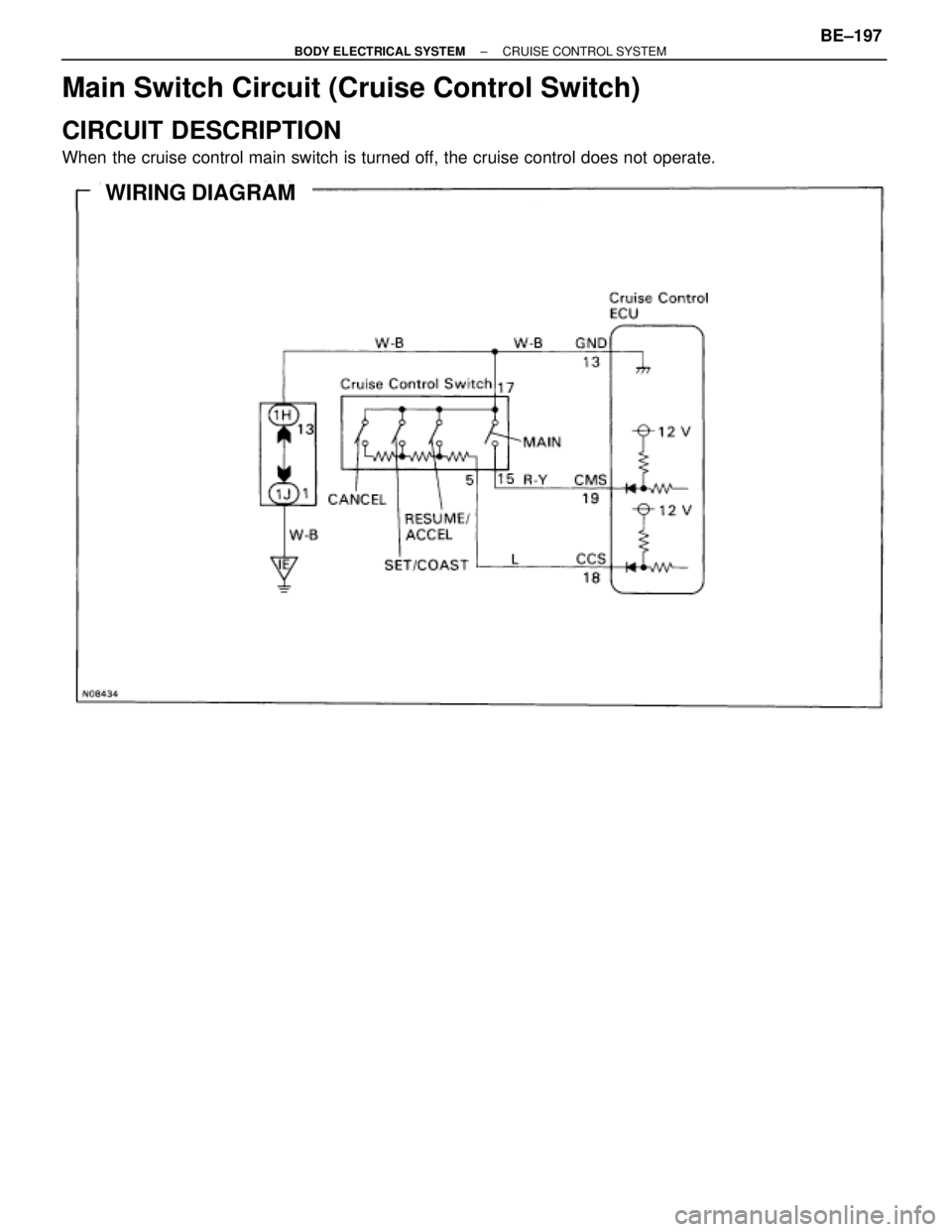 TOYOTA SUPRA 1995  Service Repair Manual Main Switch Circuit (Cruise Control Switch)
CIRCUIT DESCRIPTION
When the cruise control main switch is turned off, the cruise control does not operate.
WIRING DIAGRAM
± BODY ELECTRICAL SYSTEMCRUISE C