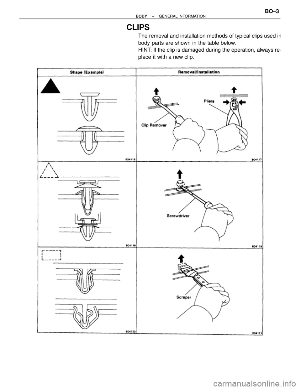 TOYOTA SUPRA 1995  Service Repair Manual CLIPS
The removal and installation methods of typical clips used in
body parts are shown in the table below.
HINT: If the clip is damaged during the operation, always re-
place it with a new clip.
± 