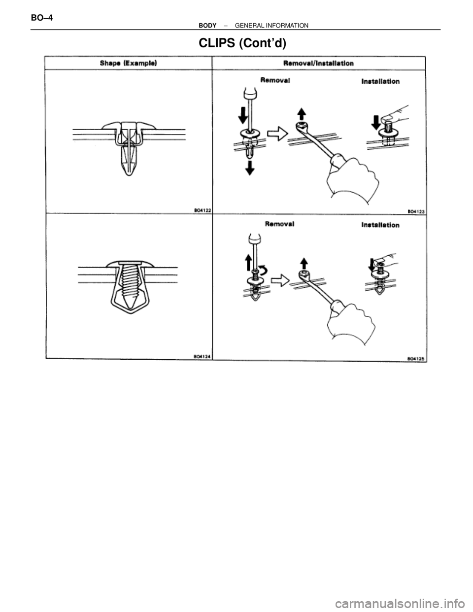 TOYOTA SUPRA 1995  Service Repair Manual CLIPS (Contd)
BO±4± BODYGENERAL INFORMATION 