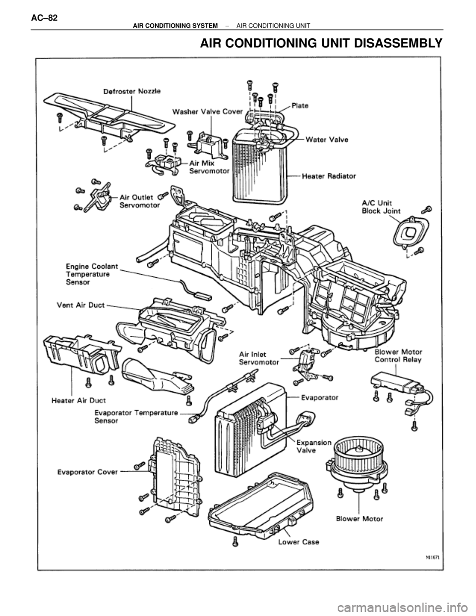 TOYOTA SUPRA 1995  Service Repair Manual AIR CONDITIONING UNIT DISASSEMBLY
AC±82± AIR CONDITIONING SYSTEMAIR CONDITIONING UNIT 