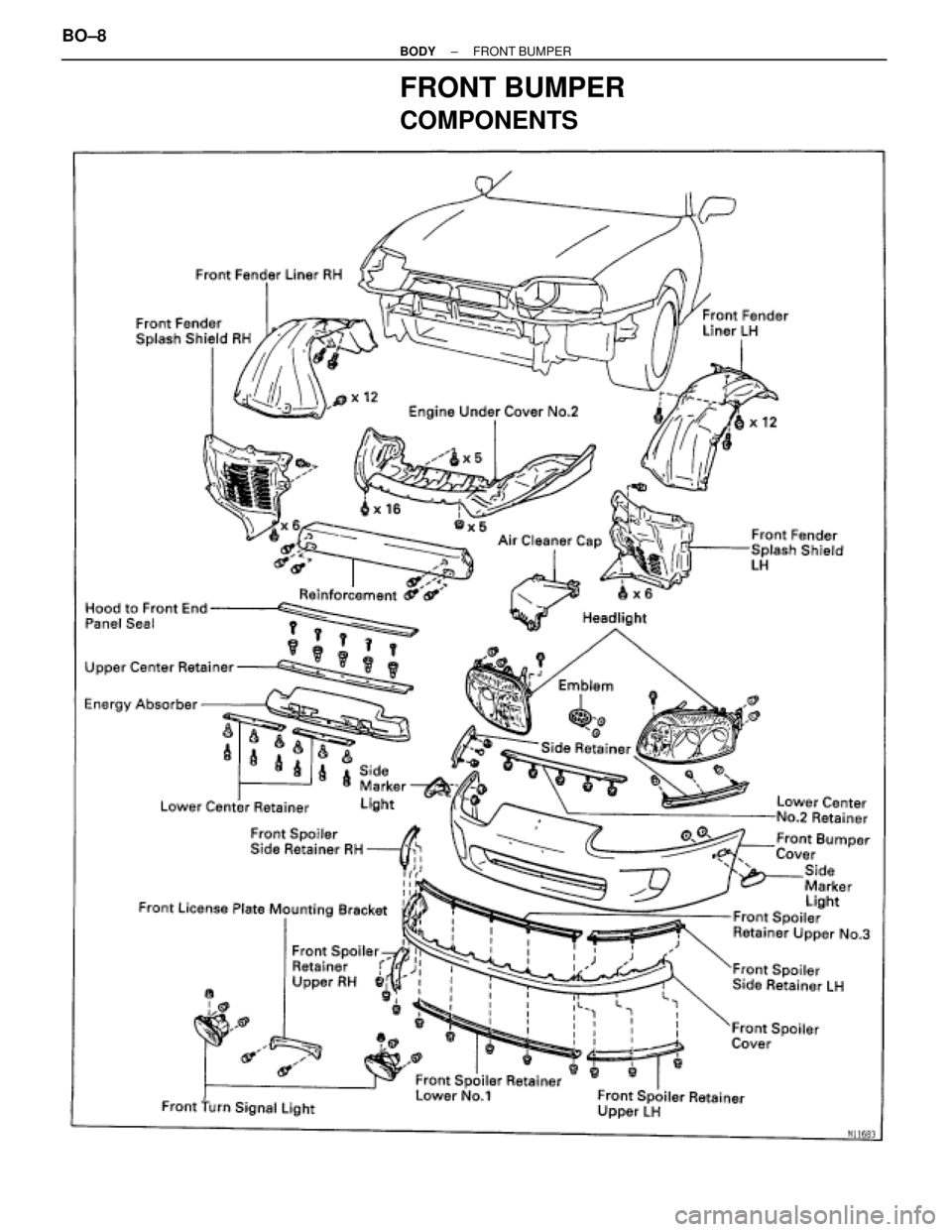 TOYOTA SUPRA 1995  Service Repair Manual FRONT BUMPER
COMPONENTS
BO±8± BODYFRONT BUMPER 