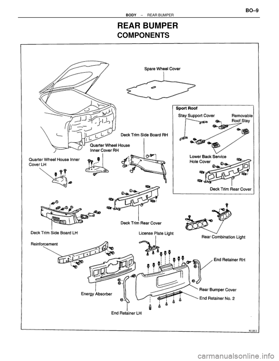 TOYOTA SUPRA 1995  Service Repair Manual REAR BUMPER
COMPONENTS
± BODYREAR BUMPERBO±9 