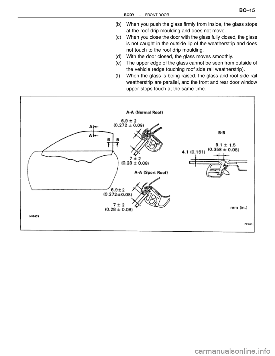 TOYOTA SUPRA 1995  Service Repair Manual (b)  When you push the glass firmly from inside, the glass stops
at the roof drip moulding and does not move.
(c) When you close the door with the glass fully closed, the glass
is not caught in the ou