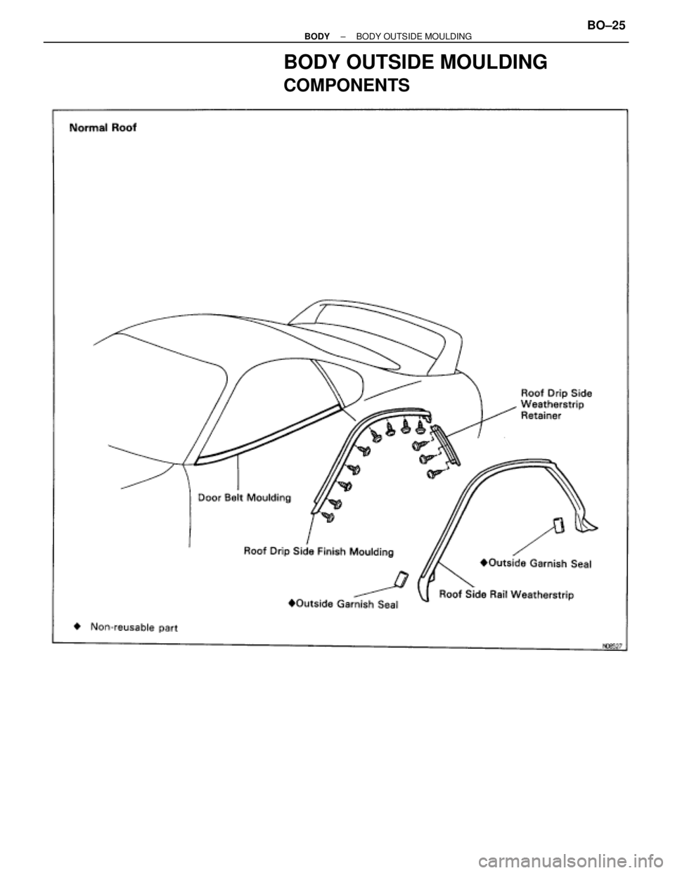 TOYOTA SUPRA 1995  Service Repair Manual BODY OUTSIDE MOULDING
COMPONENTS
± BODYBODY OUTSIDE MOULDINGBO±25 