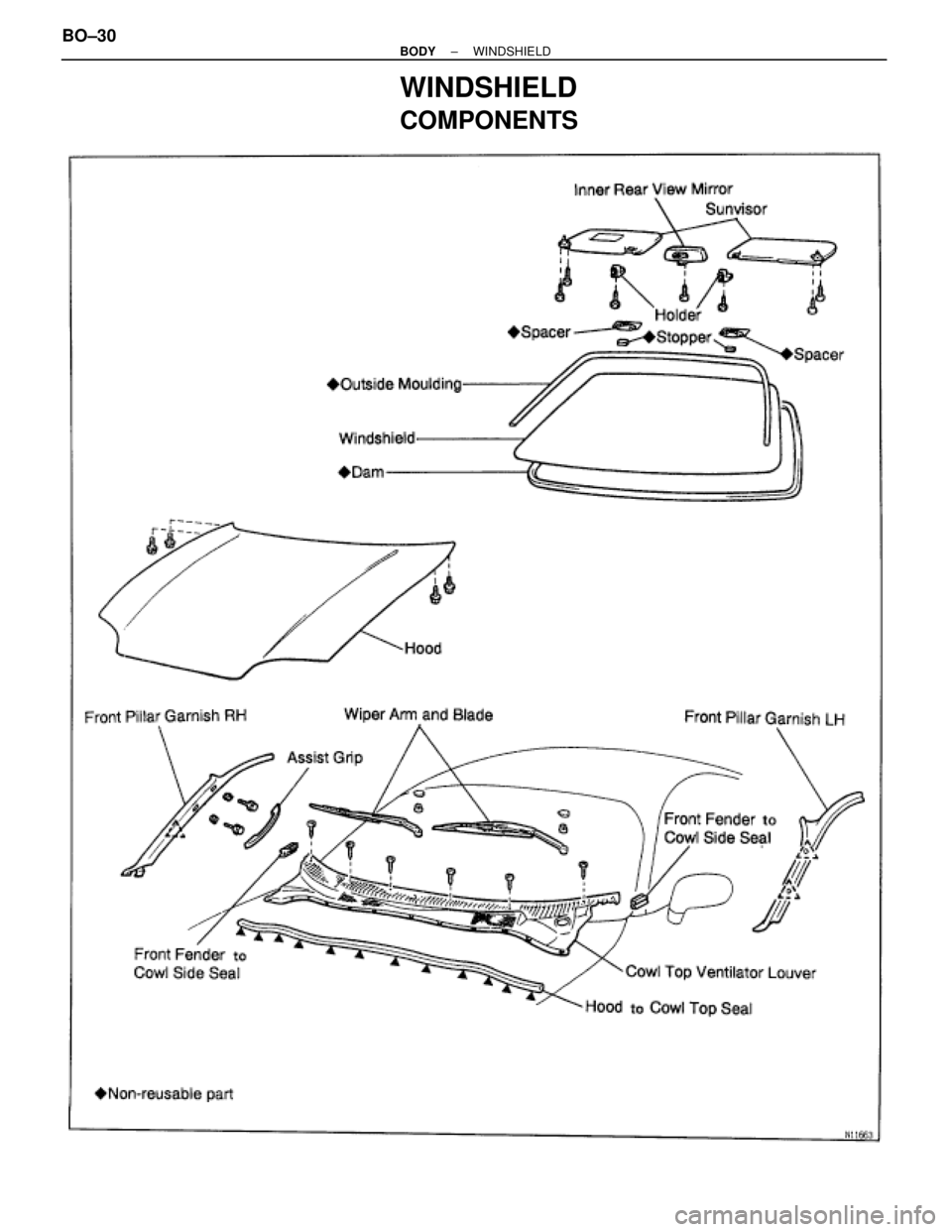 TOYOTA SUPRA 1995  Service Repair Manual WINDSHIELD
COMPONENTS
BO±30± BODYWINDSHIELD 
