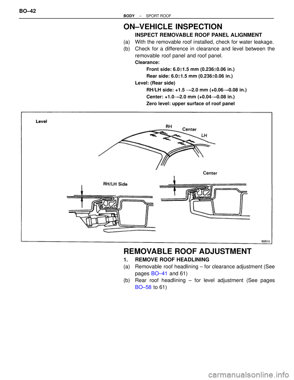 TOYOTA SUPRA 1995  Service Repair Manual ON±VEHICLE INSPECTION
INSPECT REMOVABLE ROOF PANEL ALIGNMENT
(a)  With the removable roof installed, check for water leakage.
(b)  Check for a difference in clearance and level between the
removable 