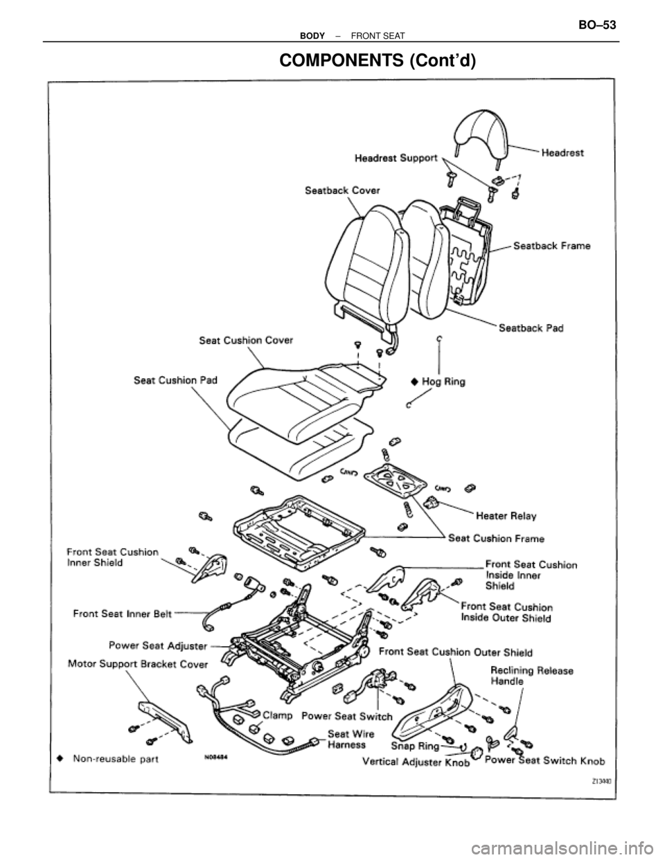 TOYOTA SUPRA 1995  Service Repair Manual COMPONENTS (Contd)
± BODYFRONT SEATBO±53 