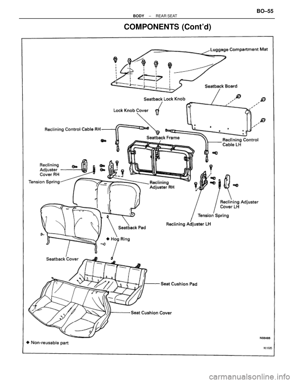 TOYOTA SUPRA 1995  Service Repair Manual COMPONENTS (Contd)
± BODYREAR SEATBO±55 