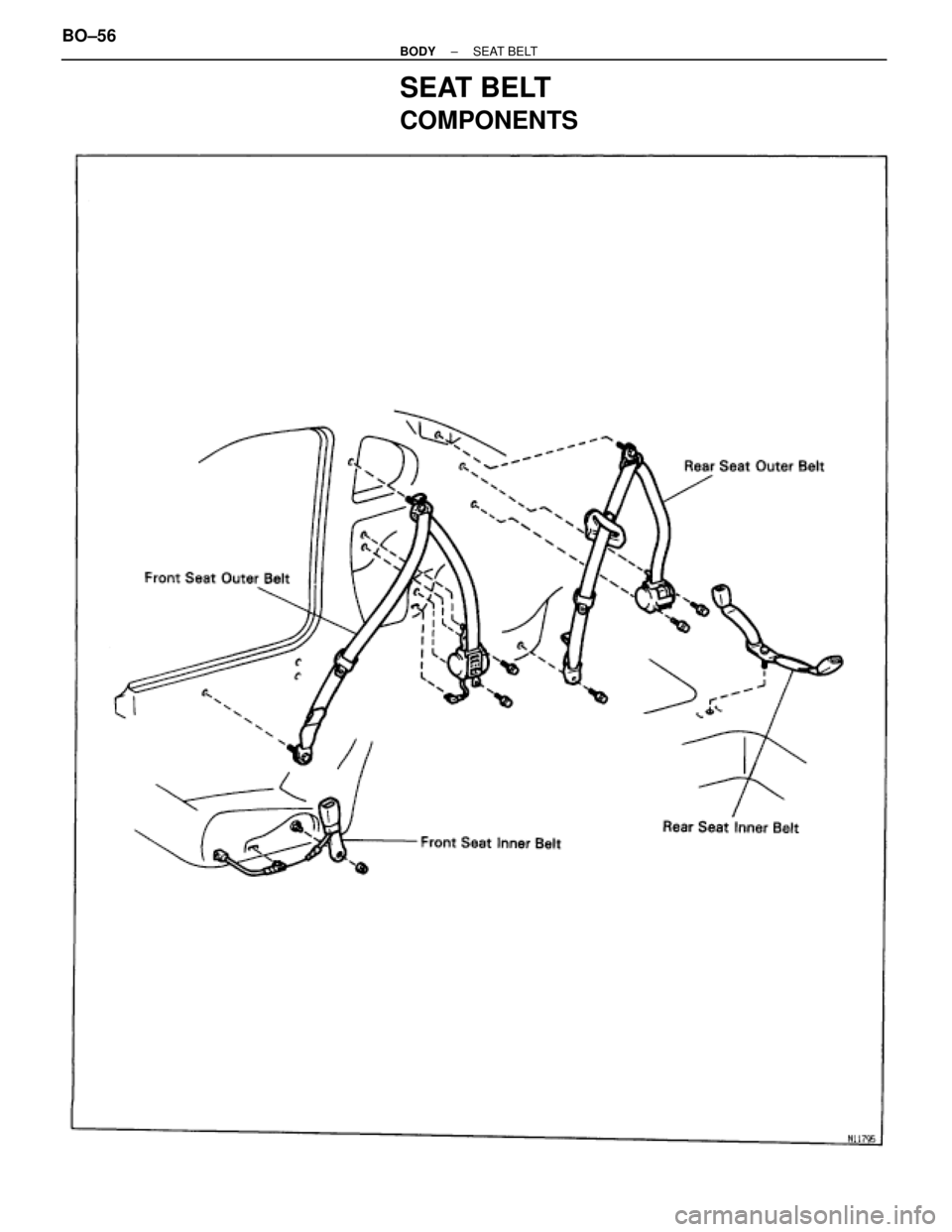 TOYOTA SUPRA 1995  Service Repair Manual SEAT BELT
COMPONENTS
BO±56± BODYSEAT BELT 