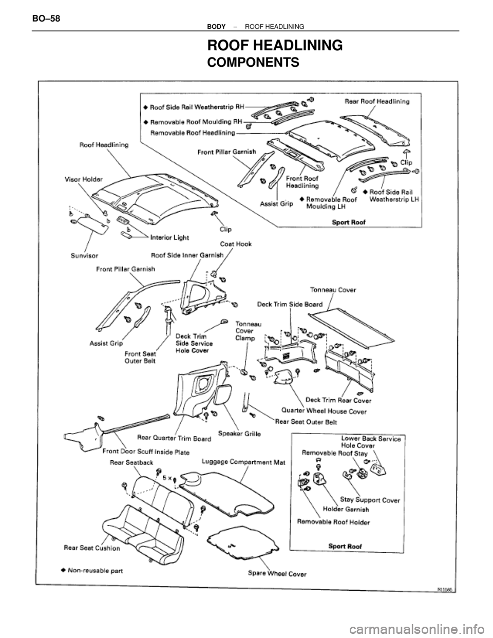 TOYOTA SUPRA 1995  Service Repair Manual ROOF HEADLINING
COMPONENTS
BO±58± BODYROOF HEADLINING 