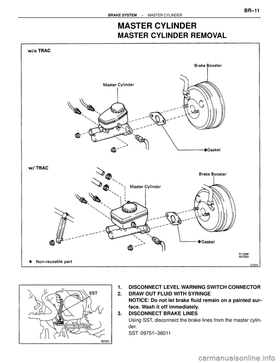 TOYOTA SUPRA 1995  Service Repair Manual MASTER CYLINDER
MASTER CYLINDER REMOVAL
1.  DISCONNECT LEVEL WARNING SWITCH CONNECTOR
2.  DRAW OUT FLUID WITH SYRINGE
NOTICE: Do not let brake fluid remain on a painted sur-
face. Wash it off immediat