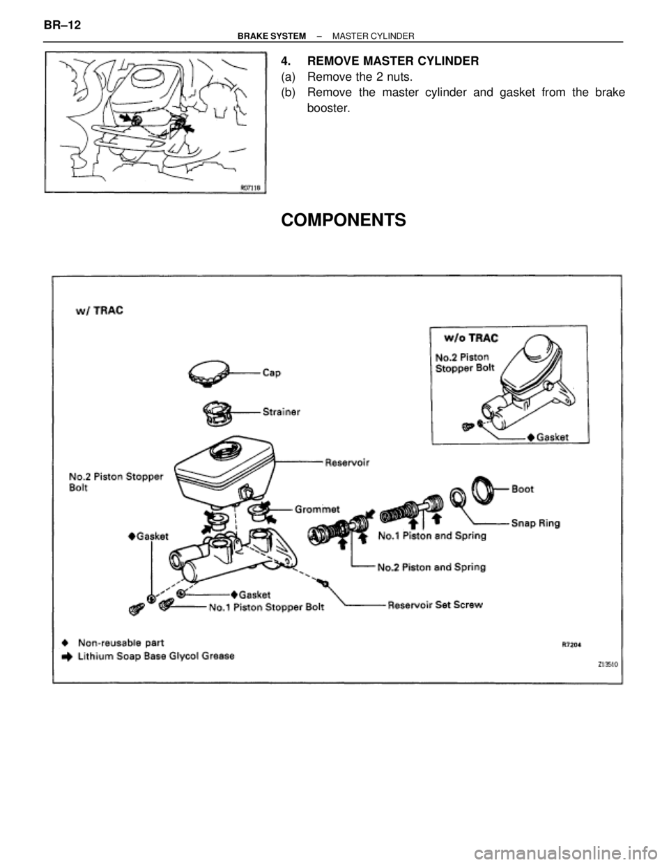 TOYOTA SUPRA 1995  Service Repair Manual 4.  REMOVE MASTER CYLINDER
(a)  Remove the 2 nuts.
(b)  Remove the master cylinder and gasket from the brake
booster.
COMPONENTS
BR±12± BRAKE SYSTEMMASTER CYLINDER 