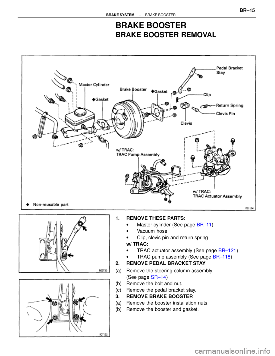 TOYOTA SUPRA 1995  Service Repair Manual BRAKE BOOSTER
BRAKE BOOSTER REMOVAL
1.  REMOVE THESE PARTS:
wMaster cylinder (See page BR±11)
wVacuum hose
wClip, clevis pin and return spring
w/ TRAC:
wTRAC actuator assembly (See page BR±121)
wTRA